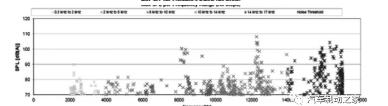 米兰体育官方下载入口手机版
,米兰苹果免费下载
,轮毂刹车圈,Drum brake,米兰体育投注官网下载
