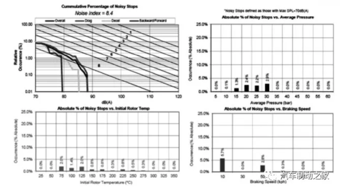 米兰体育官方下载入口手机版
,米兰苹果免费下载
,轮毂刹车圈,Drum brake,米兰体育投注官网下载
