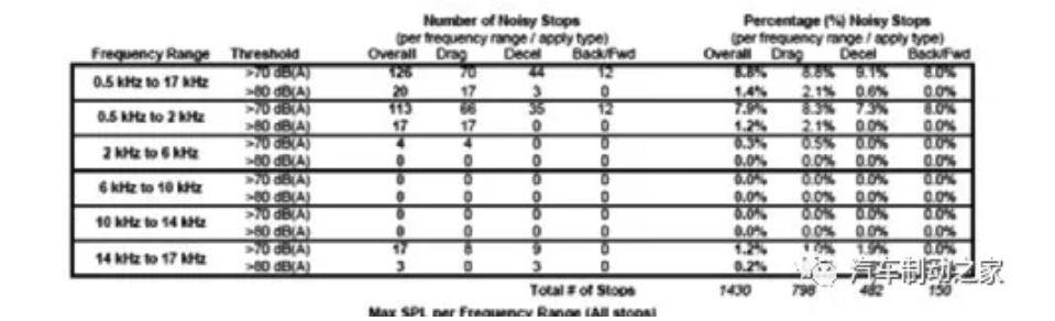 米兰体育官方下载入口手机版
,米兰苹果免费下载
,轮毂刹车圈,Drum brake,米兰体育投注官网下载
