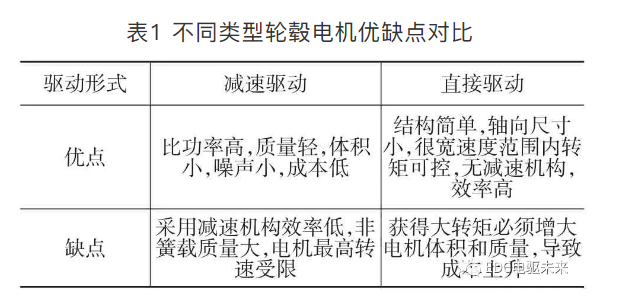 米兰体育官方下载入口手机版
,米兰苹果免费下载
,轮毂刹车圈,Drum brake,米兰体育投注官网下载
