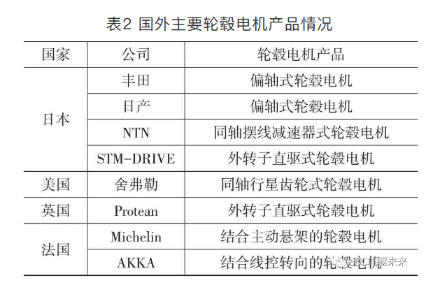 米兰体育官方下载入口手机版
,米兰苹果免费下载
,轮毂刹车圈,Drum brake,米兰体育投注官网下载
