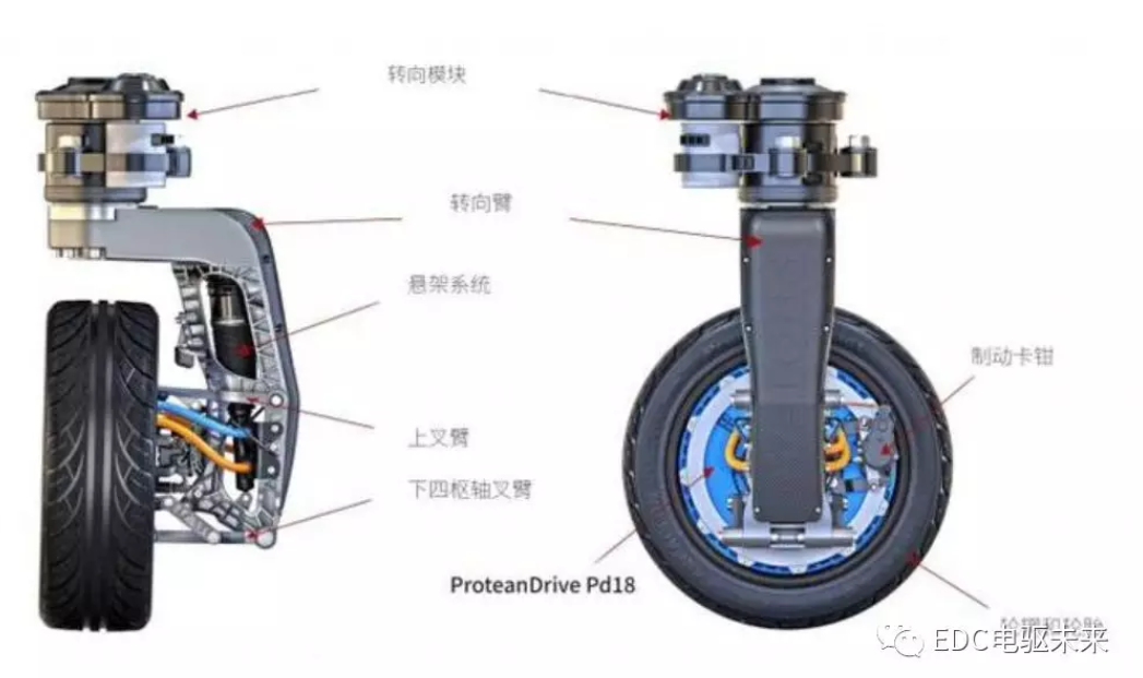 米兰体育官方下载入口手机版
,米兰苹果免费下载
,轮毂刹车圈,Drum brake,米兰体育投注官网下载
