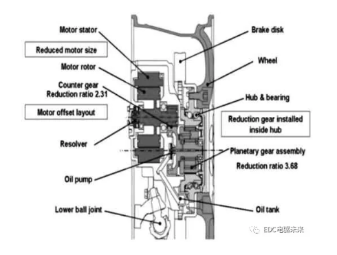 米兰体育官方下载入口手机版
,米兰苹果免费下载
,轮毂刹车圈,Drum brake,米兰体育投注官网下载
