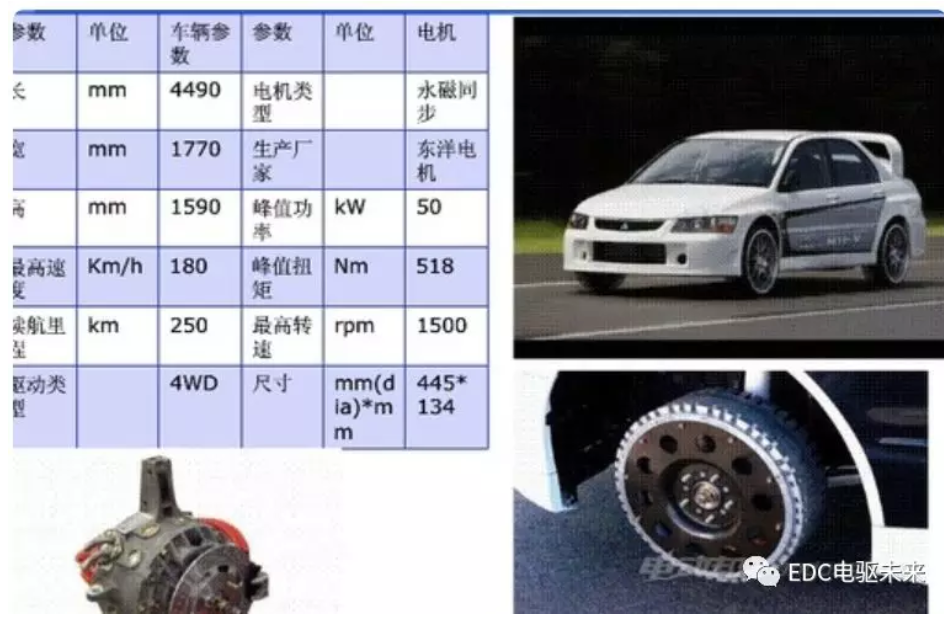 米兰体育官方下载入口手机版
,米兰苹果免费下载
,轮毂刹车圈,Drum brake,米兰体育投注官网下载
