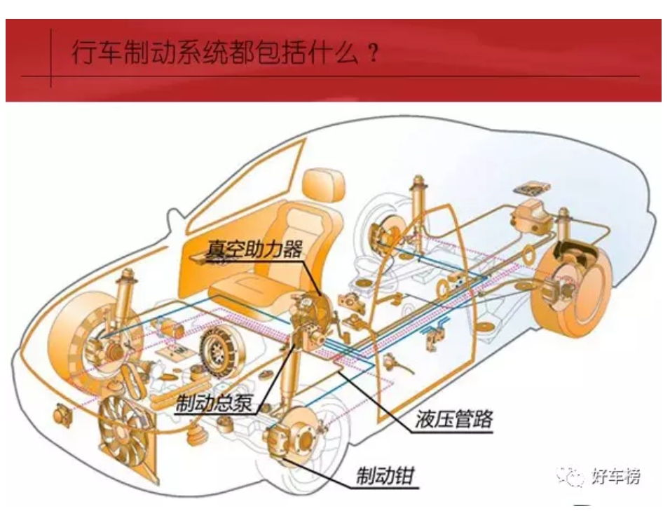 米兰体育官方下载入口手机版
,米兰苹果免费下载
,轮毂刹车圈,Drum brake,米兰体育投注官网下载
