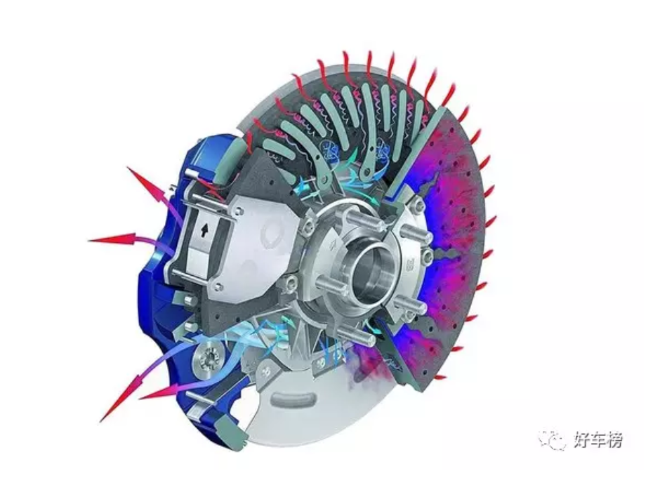 米兰体育官方下载入口手机版
,米兰苹果免费下载
,轮毂刹车圈,Drum brake,米兰体育投注官网下载
