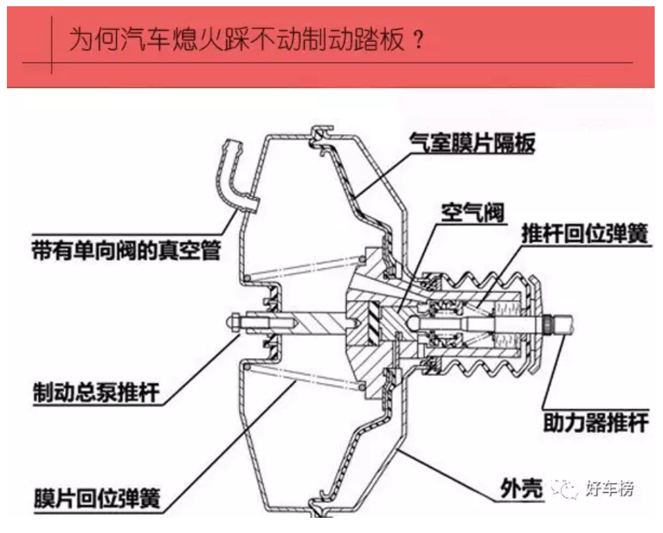 米兰体育官方下载入口手机版
,米兰苹果免费下载
,轮毂刹车圈,Drum brake,米兰体育投注官网下载
