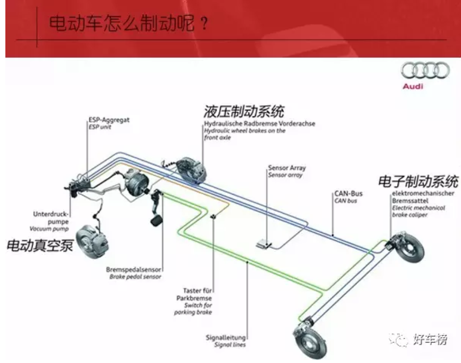 米兰体育官方下载入口手机版
,米兰苹果免费下载
,轮毂刹车圈,Drum brake,米兰体育投注官网下载
