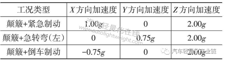 米兰体育官方下载入口手机版
,米兰苹果免费下载
,轮毂刹车圈,Drum brake,米兰体育投注官网下载
