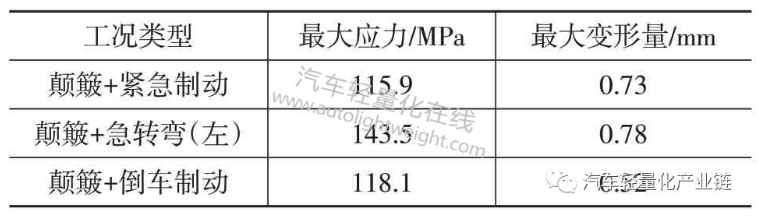 米兰体育官方下载入口手机版
,米兰苹果免费下载
,轮毂刹车圈,Drum brake,米兰体育投注官网下载
