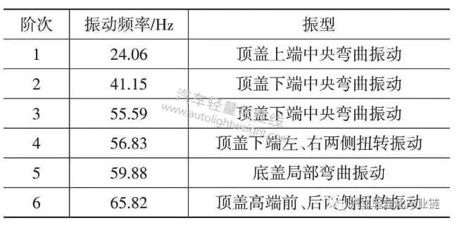 米兰体育官方下载入口手机版
,米兰苹果免费下载
,轮毂刹车圈,Drum brake,米兰体育投注官网下载
