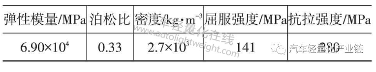 米兰体育官方下载入口手机版
,米兰苹果免费下载
,轮毂刹车圈,Drum brake,米兰体育投注官网下载
