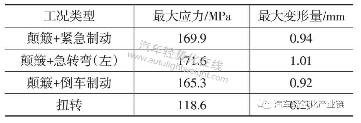 米兰体育官方下载入口手机版
,米兰苹果免费下载
,轮毂刹车圈,Drum brake,米兰体育投注官网下载
