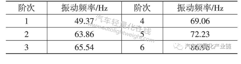 米兰体育官方下载入口手机版
,米兰苹果免费下载
,轮毂刹车圈,Drum brake,米兰体育投注官网下载
