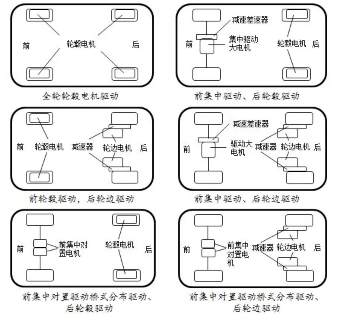 米兰体育官方下载入口手机版
,米兰苹果免费下载
,轮毂刹车圈,Drum brake,米兰体育投注官网下载
