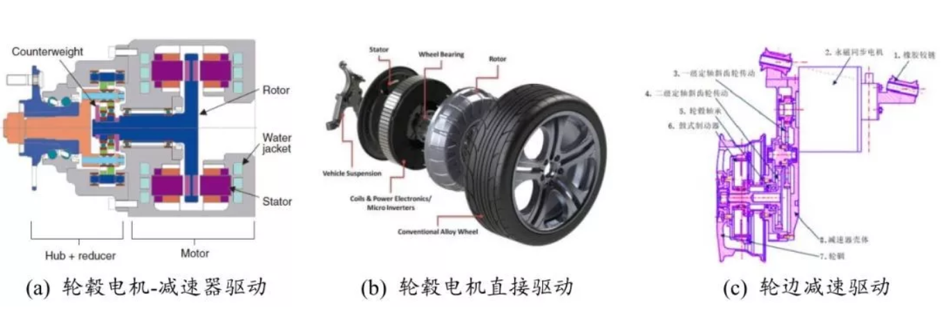 米兰体育官方下载入口手机版
,米兰苹果免费下载
,轮毂刹车圈,Drum brake,米兰体育投注官网下载
