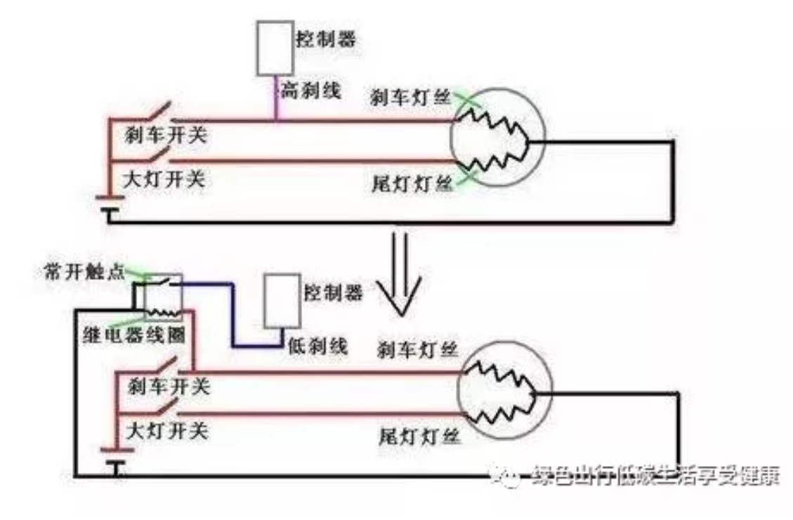 米兰体育官方下载入口手机版
,米兰苹果免费下载
,轮毂刹车圈,Drum brake,米兰体育投注官网下载
