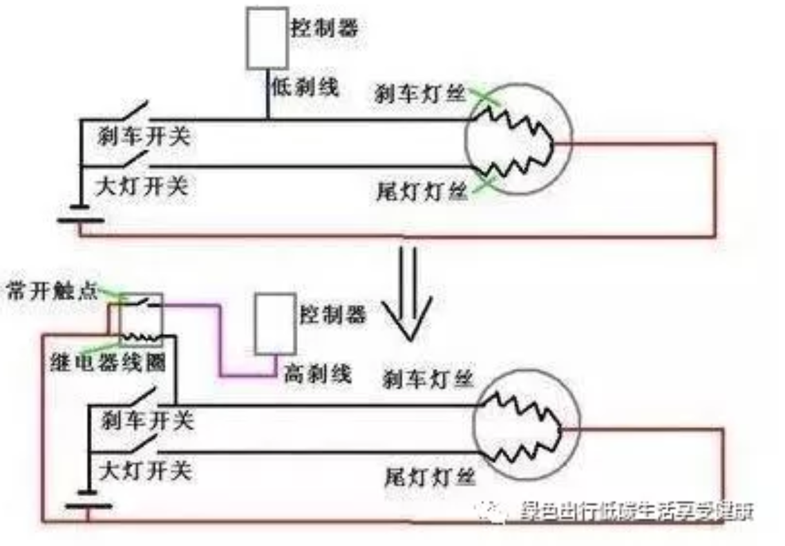 米兰体育官方下载入口手机版
,米兰苹果免费下载
,轮毂刹车圈,Drum brake,米兰体育投注官网下载
