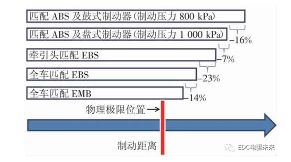 米兰体育官方下载入口手机版
,米兰苹果免费下载
,轮毂刹车圈,Drum brake,米兰体育投注官网下载
