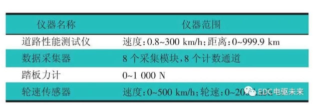 米兰体育官方下载入口手机版
,米兰苹果免费下载
,轮毂刹车圈,Drum brake,米兰体育投注官网下载
