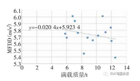 米兰体育官方下载入口手机版
,米兰苹果免费下载
,轮毂刹车圈,Drum brake,米兰体育投注官网下载
