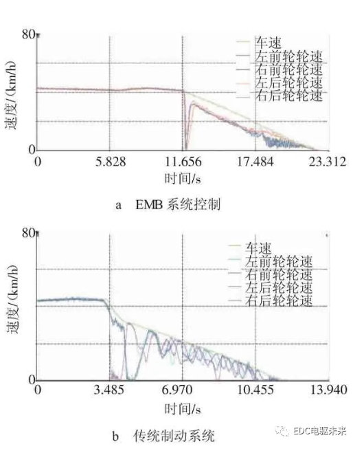 米兰体育官方下载入口手机版
,米兰苹果免费下载
,轮毂刹车圈,Drum brake,米兰体育投注官网下载
