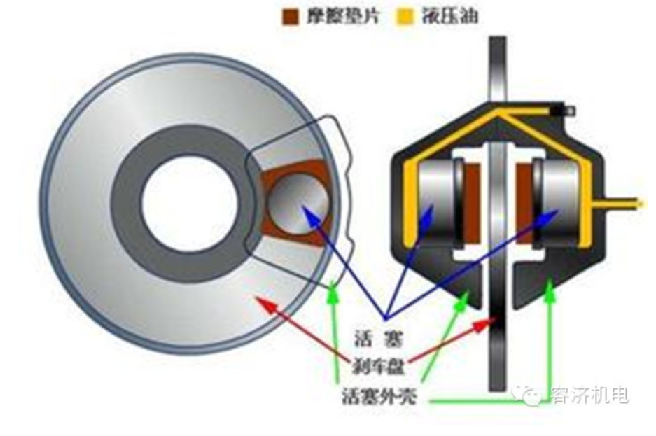 米兰体育官方下载入口手机版
,米兰苹果免费下载
,轮毂刹车圈,Drum brake,米兰体育投注官网下载
