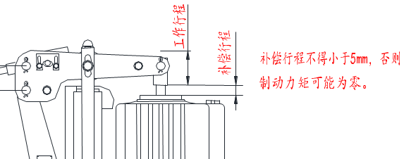 米兰体育官方下载入口手机版
,米兰苹果免费下载
,轮毂刹车圈,Drum brake,米兰体育投注官网下载
