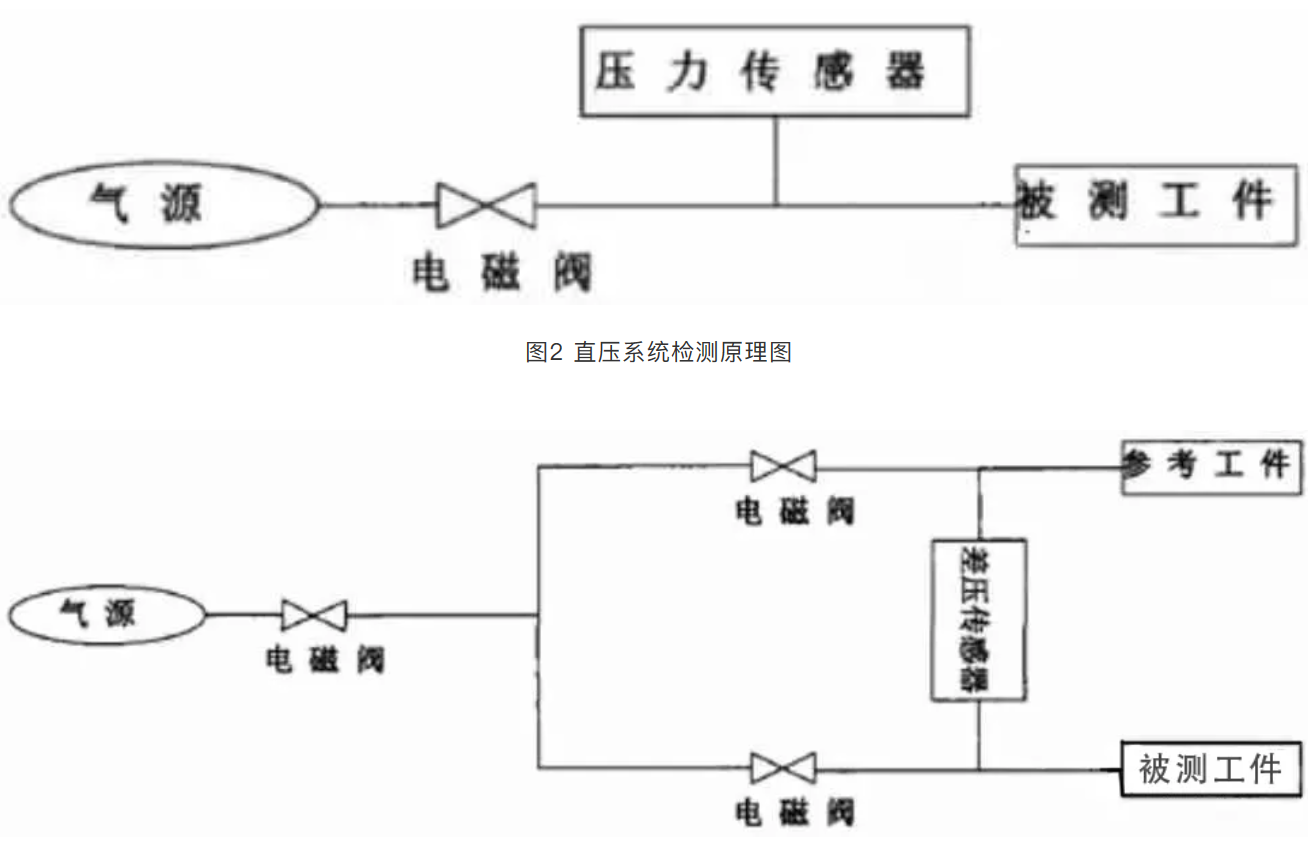 米兰体育官方下载入口手机版
,米兰苹果免费下载
,轮毂刹车圈,Drum brake,米兰体育投注官网下载
