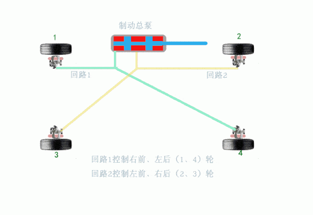 米兰体育官方下载入口手机版
,米兰苹果免费下载
,轮毂刹车圈,Drum brake,米兰体育投注官网下载
