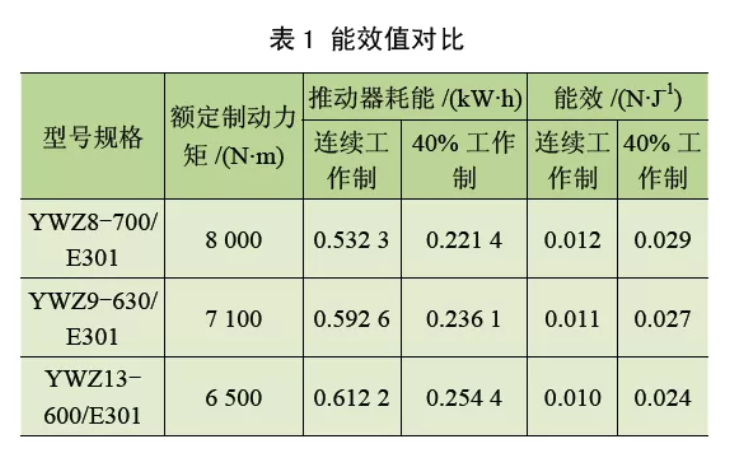 米兰体育官方下载入口手机版
,米兰苹果免费下载
,轮毂刹车圈,Drum brake,米兰体育投注官网下载
