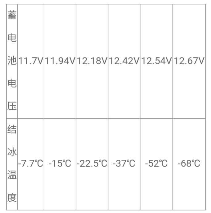 米兰体育官方下载入口手机版
,米兰苹果免费下载
,轮毂刹车圈,Drum brake,米兰体育投注官网下载
