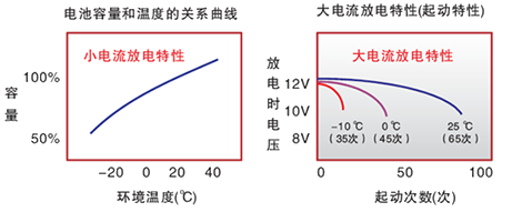 米兰体育官方下载入口手机版
,米兰苹果免费下载
,轮毂刹车圈,Drum brake,米兰体育投注官网下载
