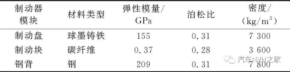 米兰体育官方下载入口手机版
,米兰苹果免费下载
,轮毂刹车圈,Drum brake,米兰体育投注官网下载
