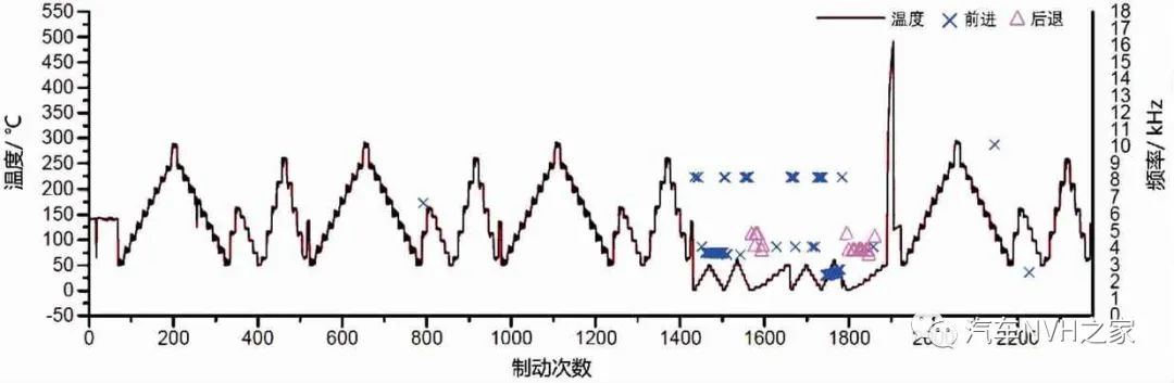 米兰体育官方下载入口手机版
,米兰苹果免费下载
,轮毂刹车圈,Drum brake,米兰体育投注官网下载
