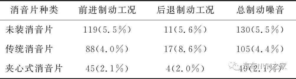 米兰体育官方下载入口手机版
,米兰苹果免费下载
,轮毂刹车圈,Drum brake,米兰体育投注官网下载
