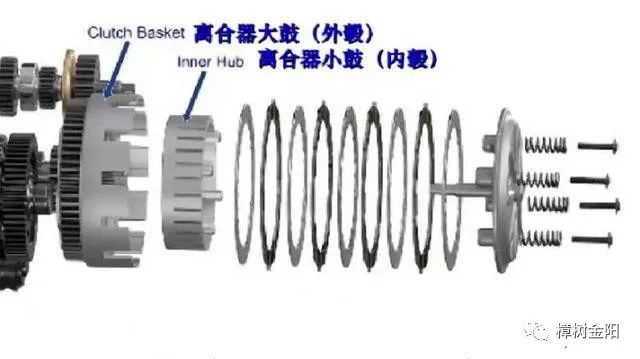 米兰体育官方下载入口手机版
,米兰苹果免费下载
,轮毂刹车圈,Drum brake,米兰体育投注官网下载
