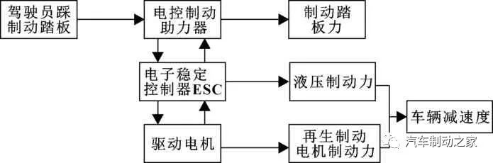 米兰体育官方下载入口手机版
,米兰苹果免费下载
,轮毂刹车圈,Drum brake,米兰体育投注官网下载
