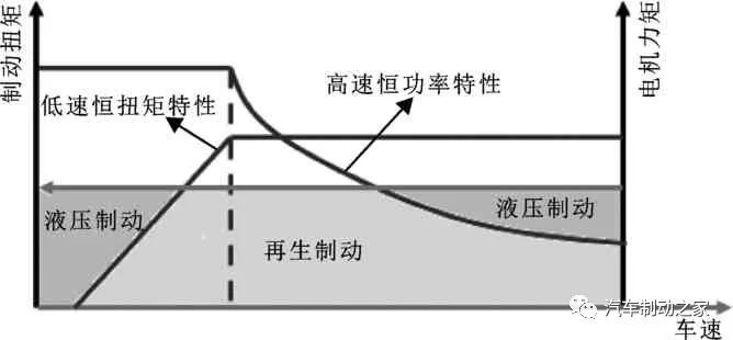 米兰体育官方下载入口手机版
,米兰苹果免费下载
,轮毂刹车圈,Drum brake,米兰体育投注官网下载
