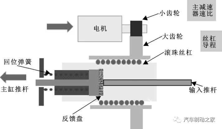 米兰体育官方下载入口手机版
,米兰苹果免费下载
,轮毂刹车圈,Drum brake,米兰体育投注官网下载
