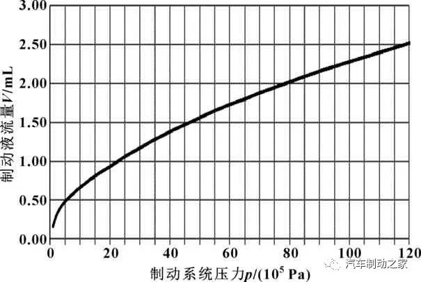 米兰体育官方下载入口手机版
,米兰苹果免费下载
,轮毂刹车圈,Drum brake,米兰体育投注官网下载
