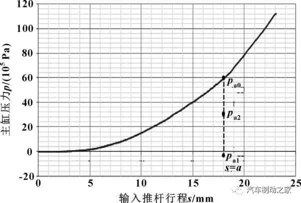 米兰体育官方下载入口手机版
,米兰苹果免费下载
,轮毂刹车圈,Drum brake,米兰体育投注官网下载
