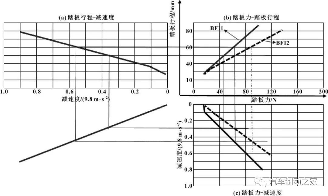 米兰体育官方下载入口手机版
,米兰苹果免费下载
,轮毂刹车圈,Drum brake,米兰体育投注官网下载
