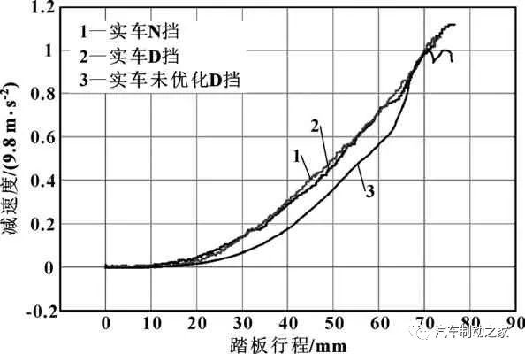 米兰体育官方下载入口手机版
,米兰苹果免费下载
,轮毂刹车圈,Drum brake,米兰体育投注官网下载
