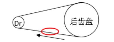 米兰体育官方下载入口手机版
,米兰苹果免费下载
,轮毂刹车圈,Drum brake,米兰体育投注官网下载
