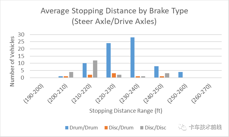 米兰体育官方下载入口手机版
,米兰苹果免费下载
,轮毂刹车圈,Drum brake,米兰体育投注官网下载
