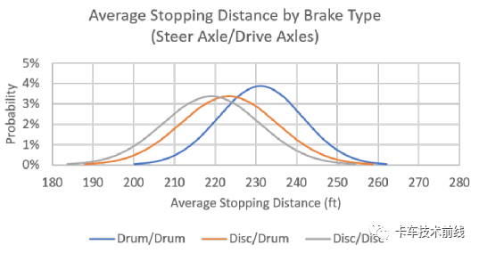 米兰体育官方下载入口手机版
,米兰苹果免费下载
,轮毂刹车圈,Drum brake,米兰体育投注官网下载
