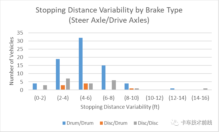 米兰体育官方下载入口手机版
,米兰苹果免费下载
,轮毂刹车圈,Drum brake,米兰体育投注官网下载
