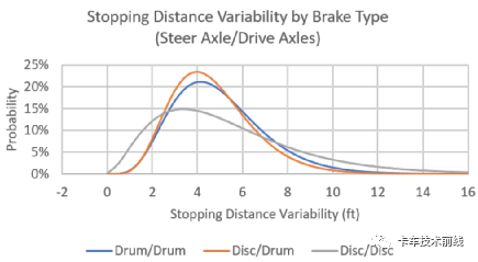 米兰体育官方下载入口手机版
,米兰苹果免费下载
,轮毂刹车圈,Drum brake,米兰体育投注官网下载
