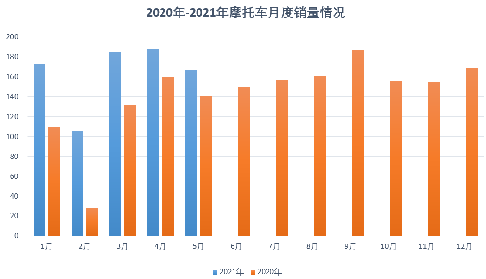 米兰体育官方下载入口手机版
,米兰苹果免费下载
,轮毂刹车圈,Drum brake,米兰体育投注官网下载
